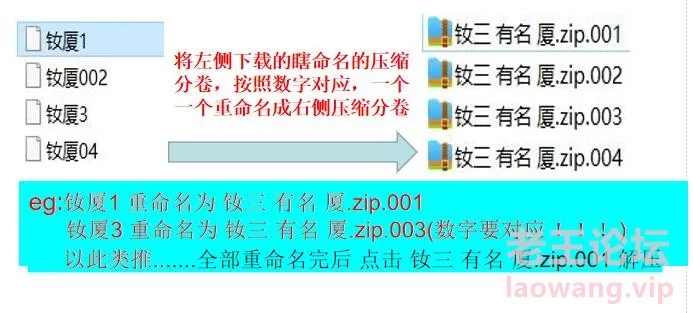 分卷解压图文说明